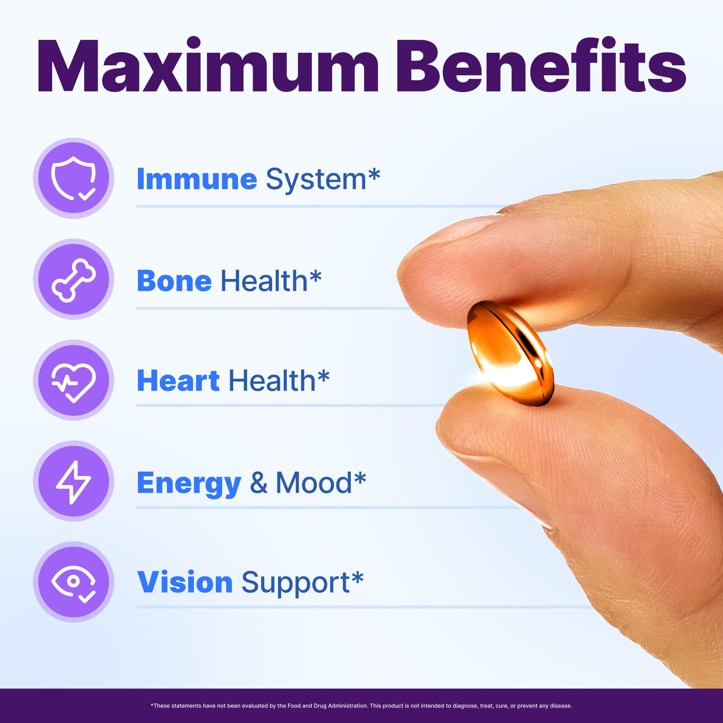 InnovixLabs Vitamin D3 K2 A Capsules side view