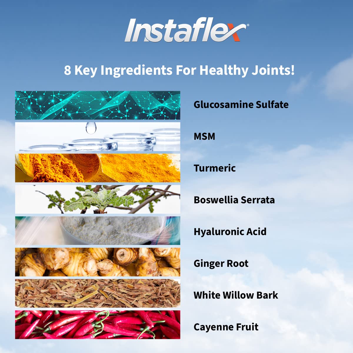 Instaflex Joint Support Supplement capsule format close-up