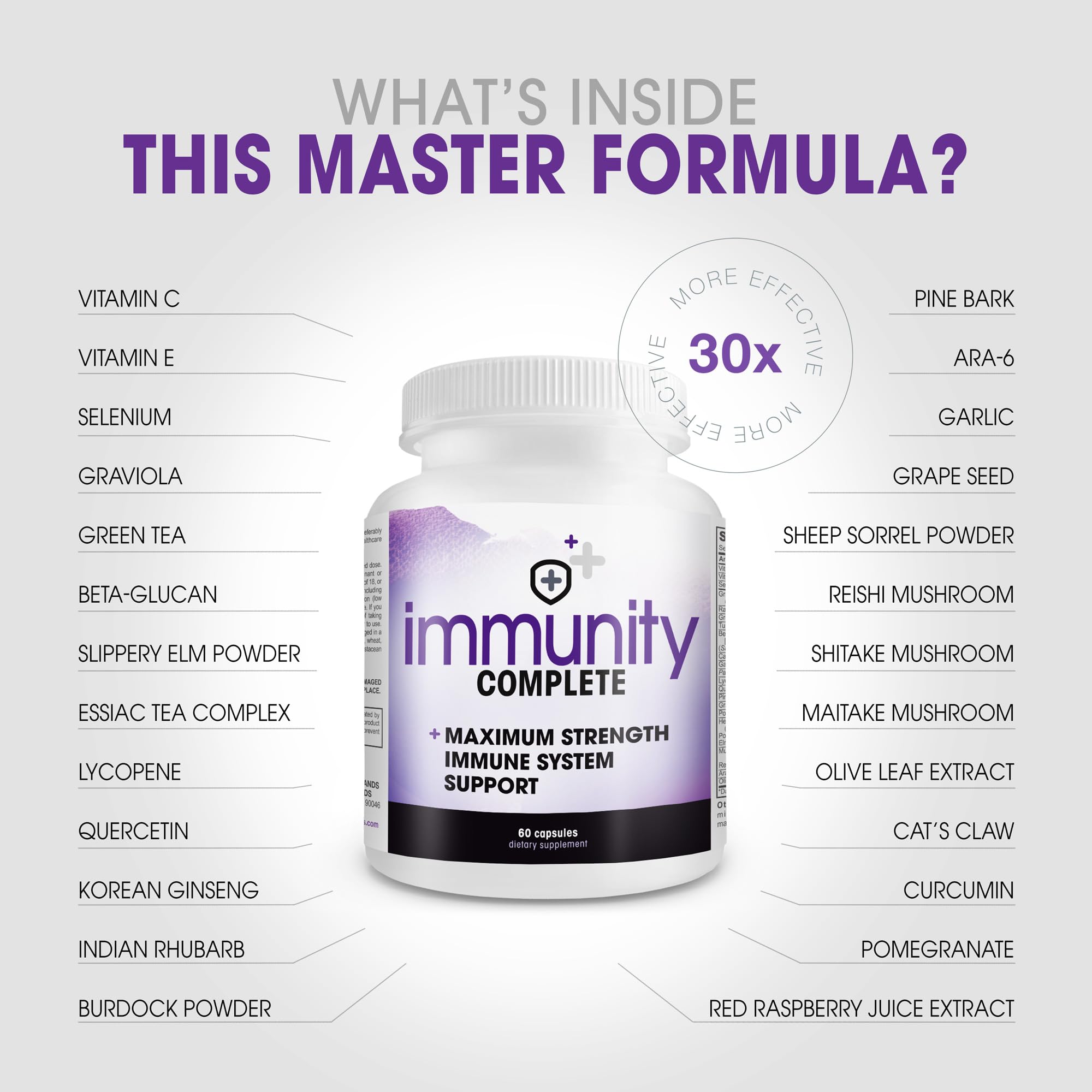 Instant Brands Daily Instant daily wellness Supplement packaging details
