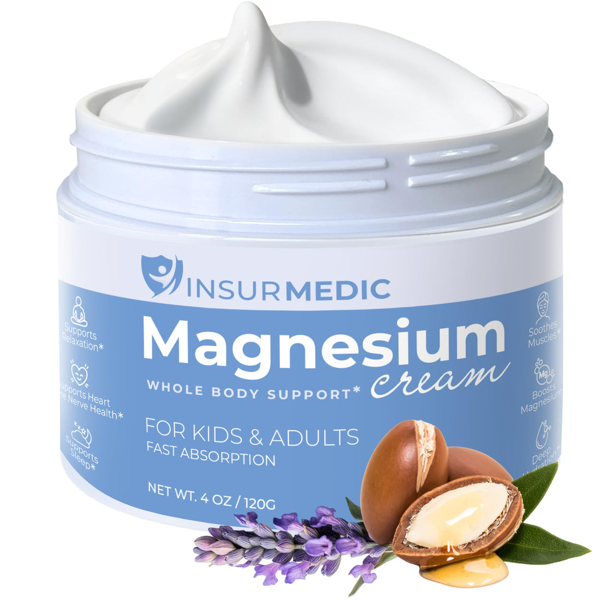 InsurMedic Magnesium Cream 190 mg front view