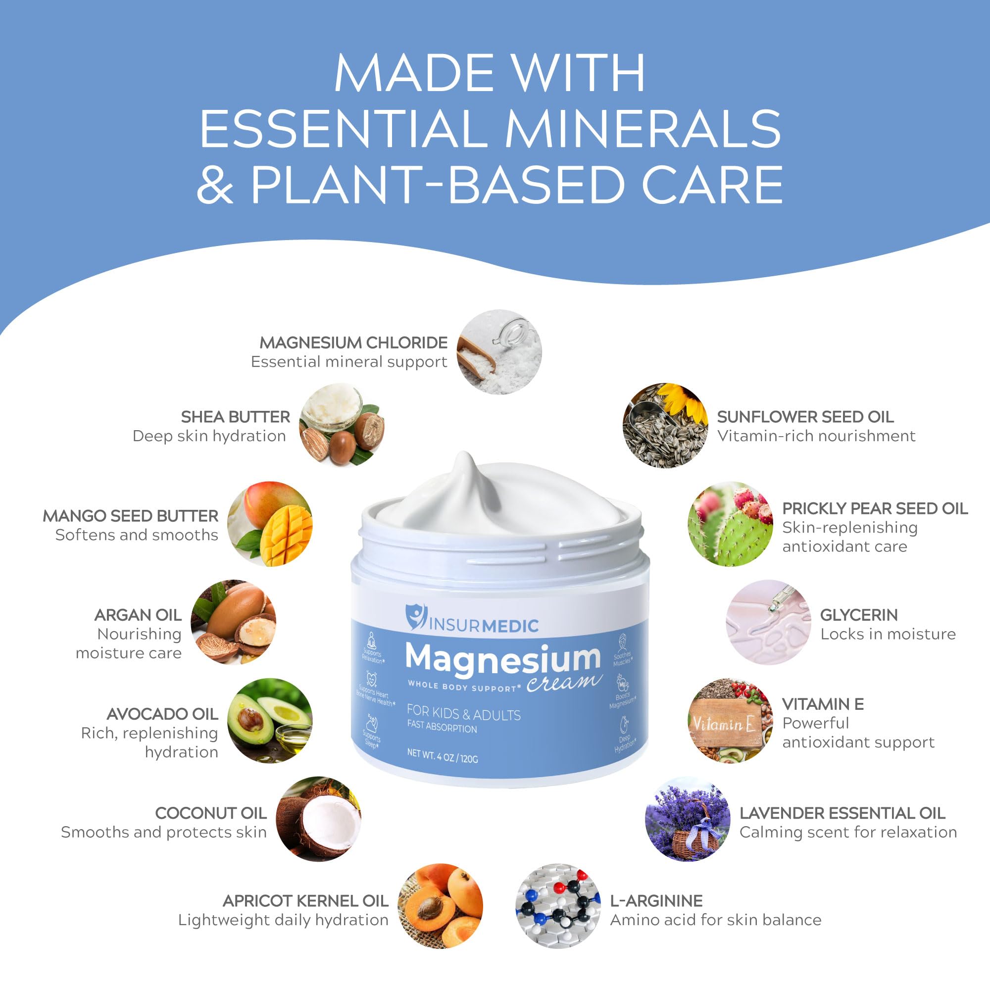 InsurMedic Magnesium Cream 190 mg with lavender flowers
