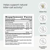 Integrative Therapeutics Cellular Forte supplement capsules close-up