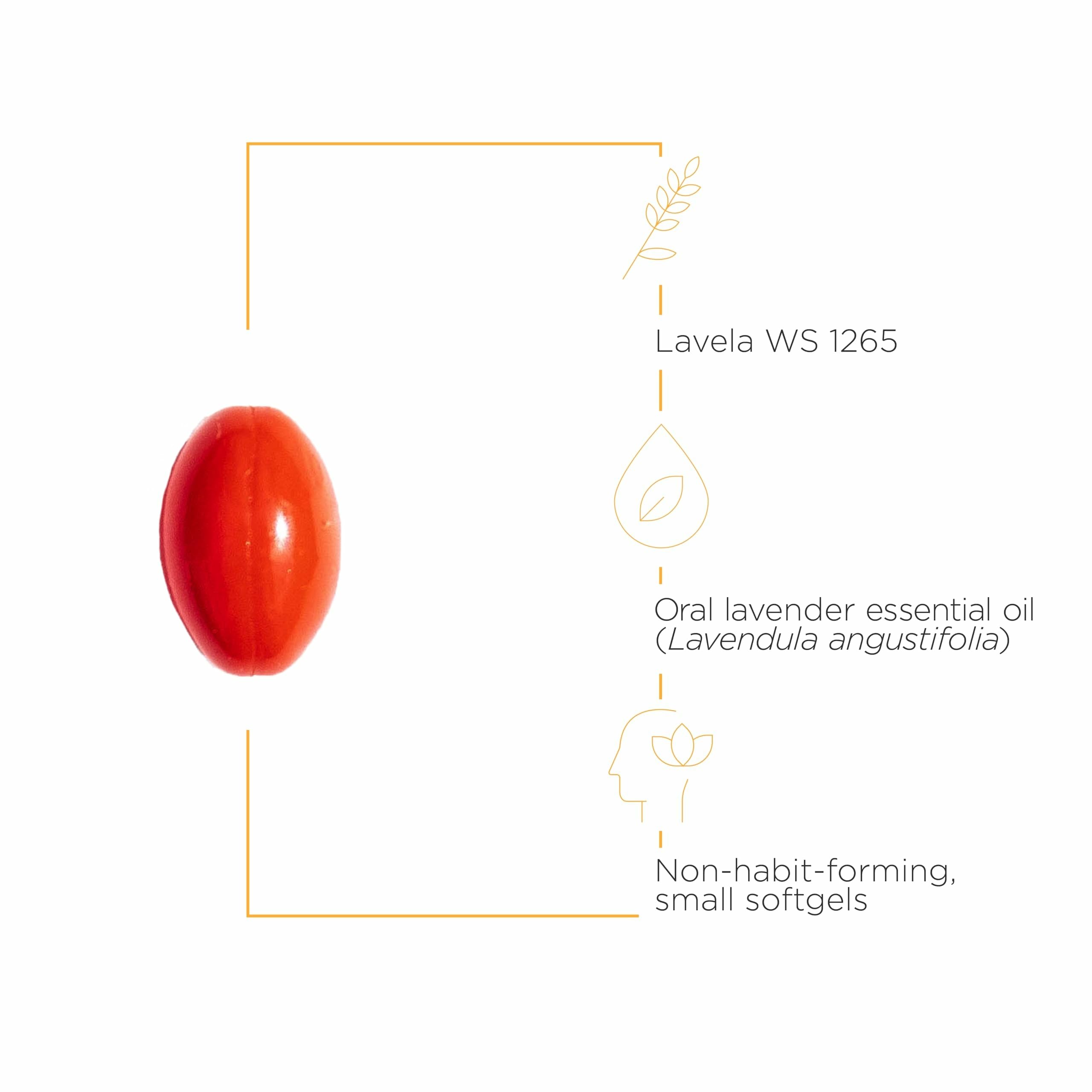 Integrative Therapeutics Lavela WS 1265 Lavender Oil Supplement capsule close-up