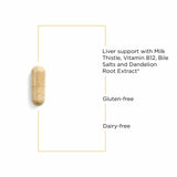 Integrative Therapeutics Lipotropic Complex 113g back view with ingredient list