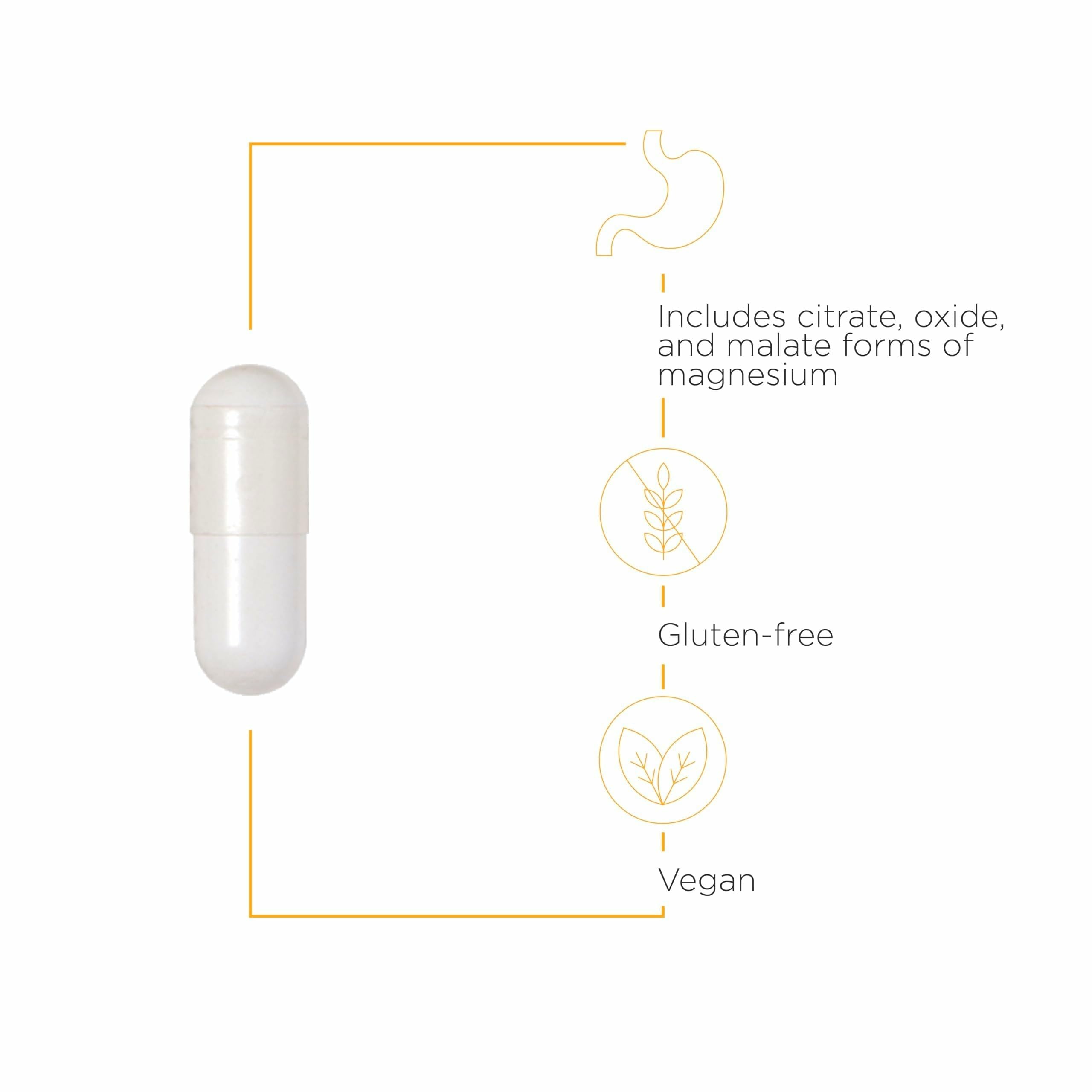 Integrative Therapeutics Magnesium Complex Supplement 300mg ingredient list