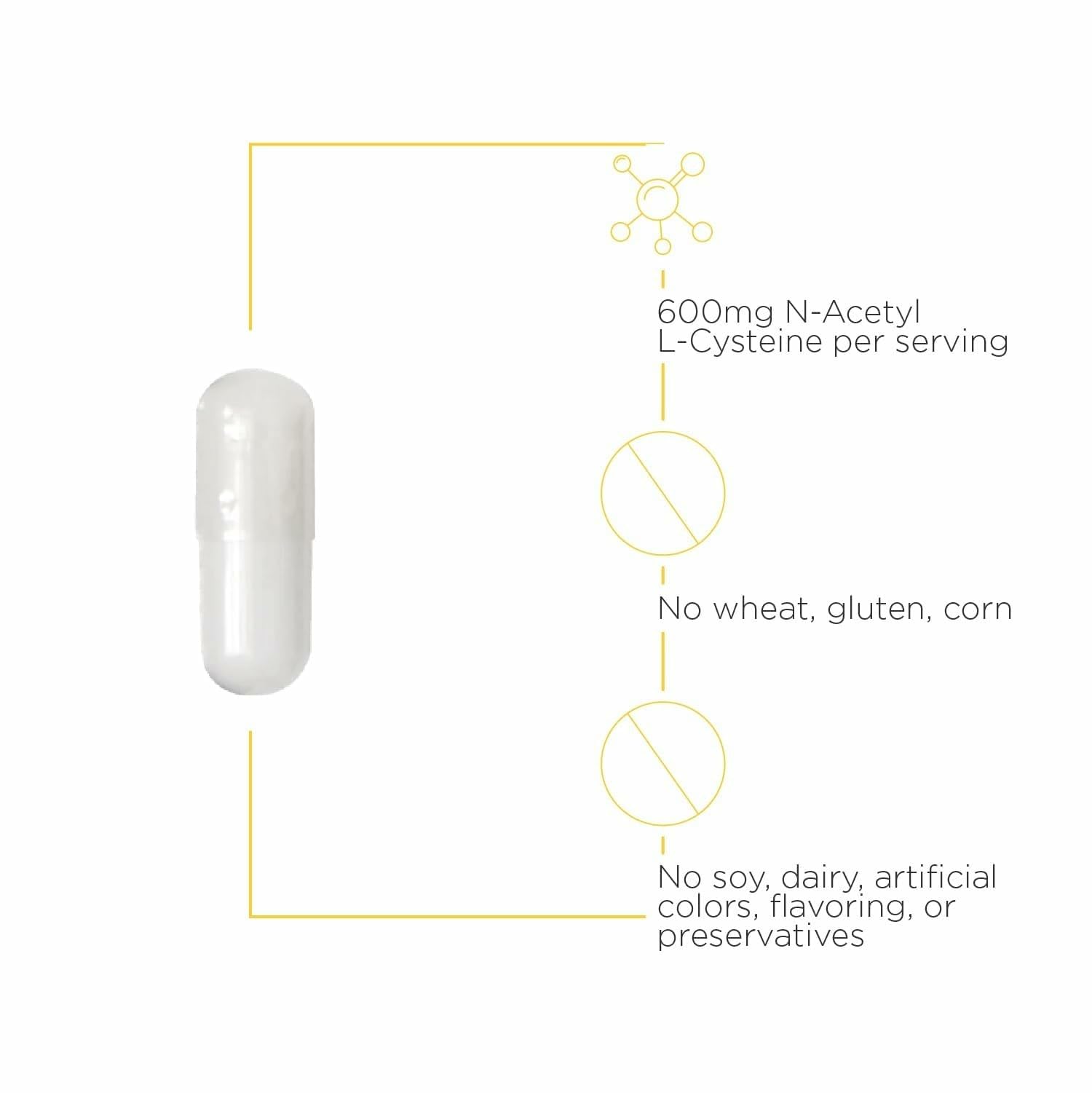 Integrative Therapeutics N-Acetyl L-Cysteine 600mg capsules packaging