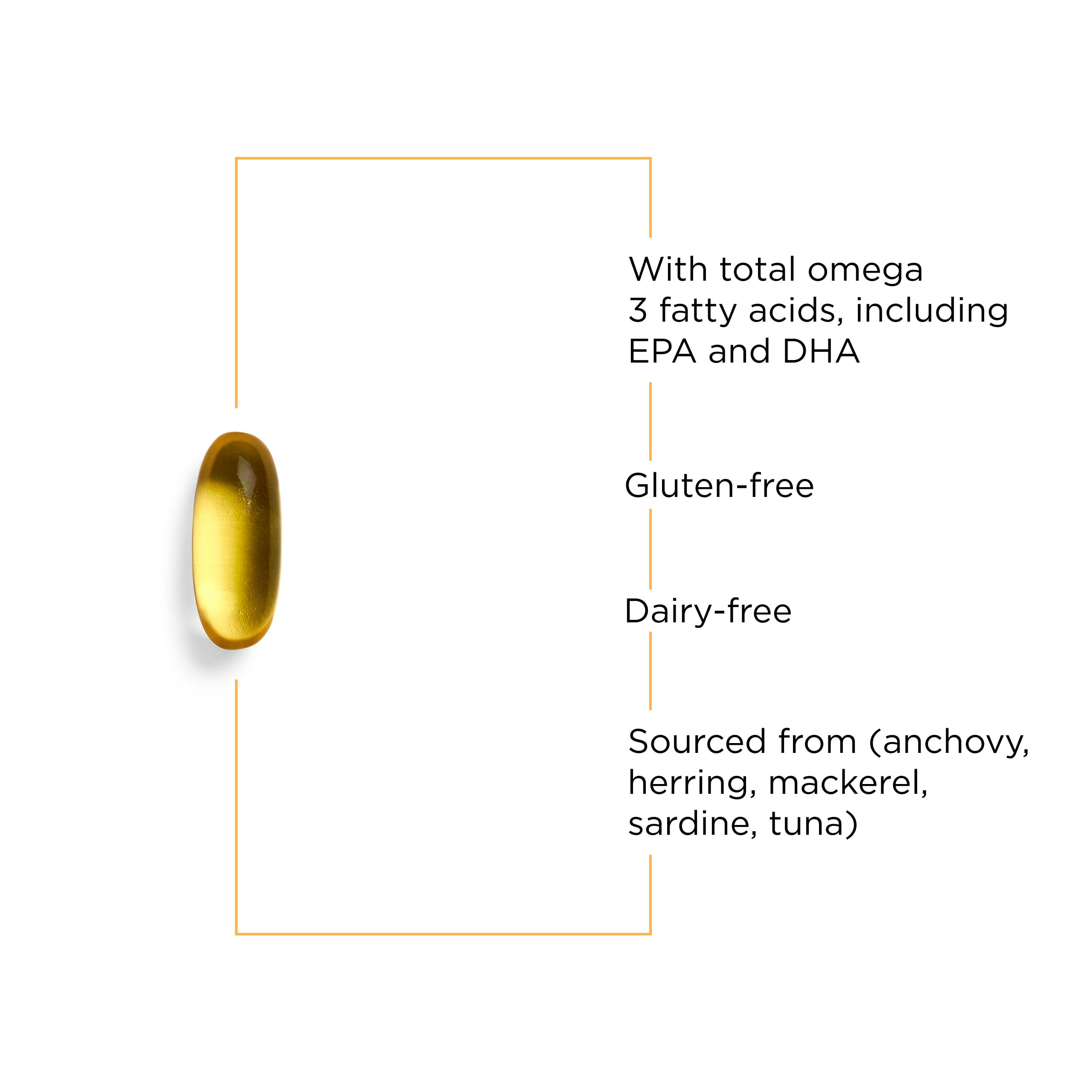 Integrative Therapeutics Pure Omega HP Fish Oil packaging