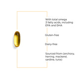 Integrative Therapeutics Pure Omega HP Fish Oil packaging
