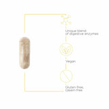 Integrative Therapeutics Similase GFCF Multi-Enzyme Supplement ingredients list