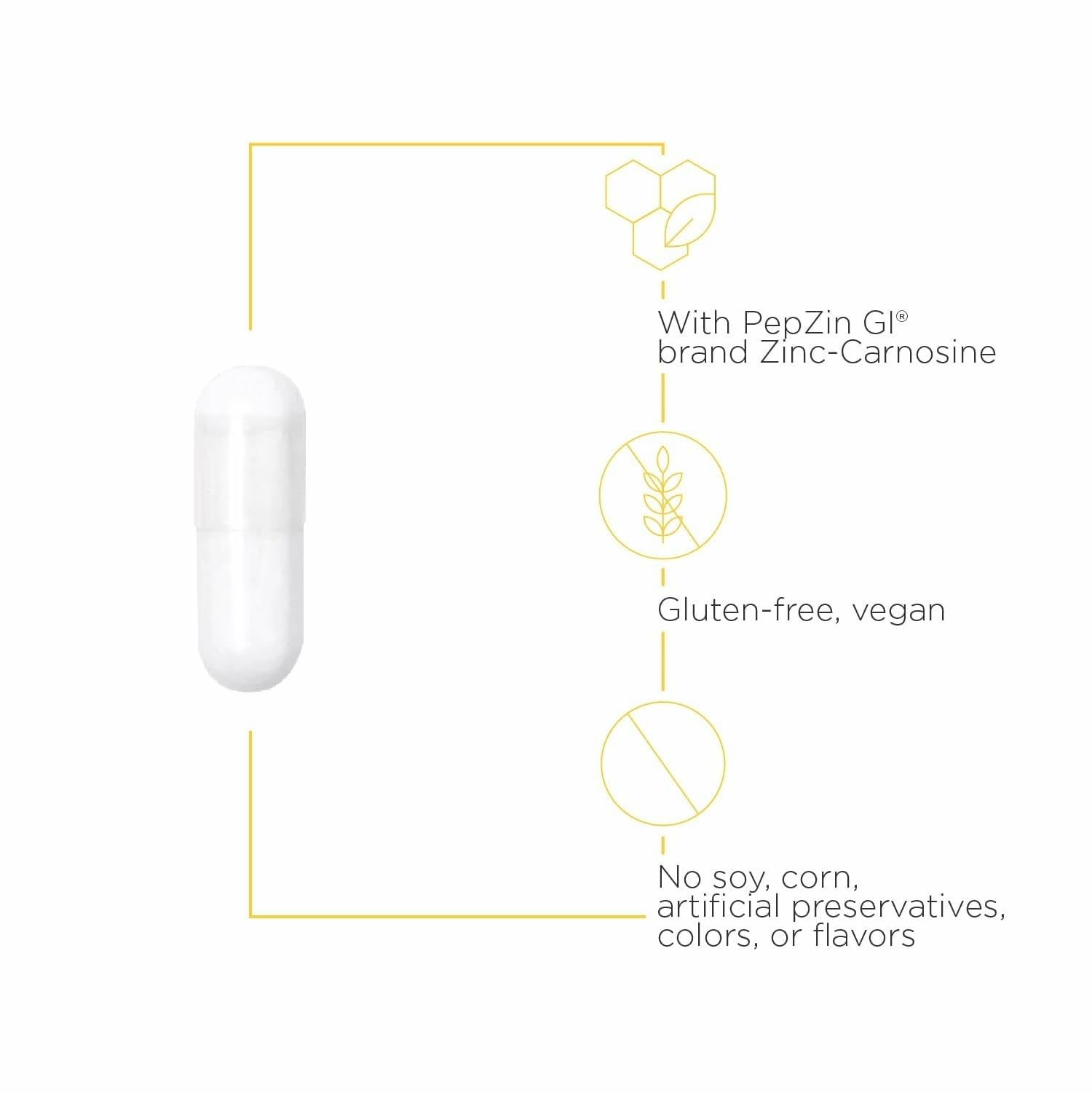 Integrative Therapeutics Zinc Carnosine 16mg Capsules packaging