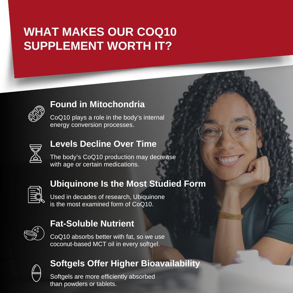 Intelligent Labs CoQ10 Softgels 200mg packaging