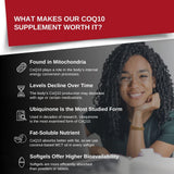 Intelligent Labs CoQ10 Softgels 200mg packaging