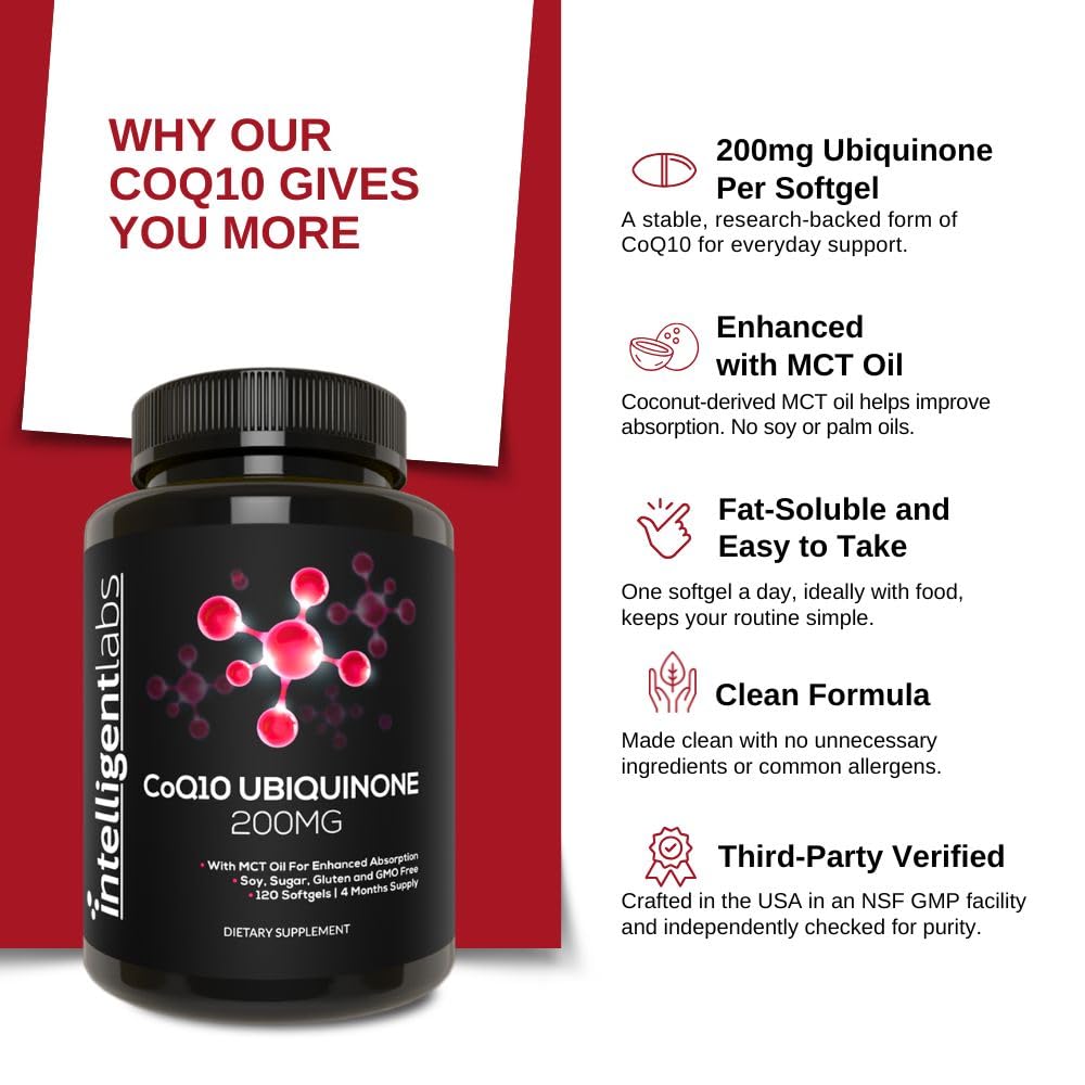 Intelligent Labs CoQ10 Softgels 200mg side view