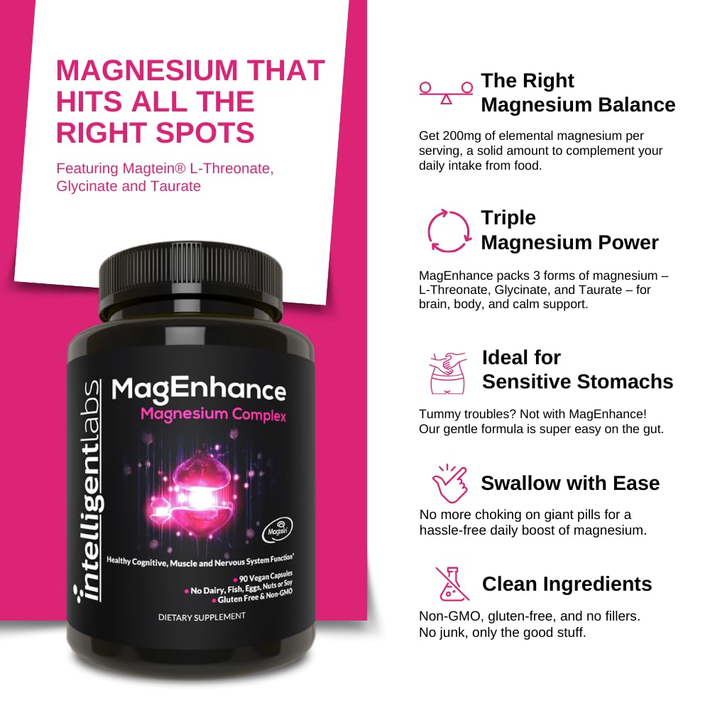 Intelligent Labs Magnesium L-Threonate Capsules bottle with label