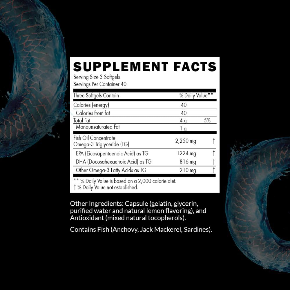 Intelligent Labs Omega 3 Fish Oil 2250mg bottle side view