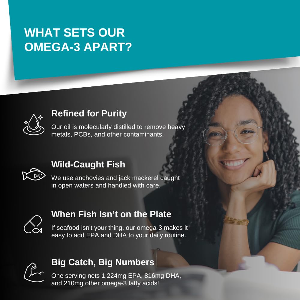 Intelligent Labs Omega 3 Fish Oil 2250mg label close-up