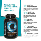 Intelligent Labs Omega 3 Fish Oil 2250mg softgels in a hand