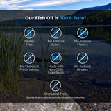 Intelligent Labs Omega 3 Fish Oil 2250mg softgels with lemon slices