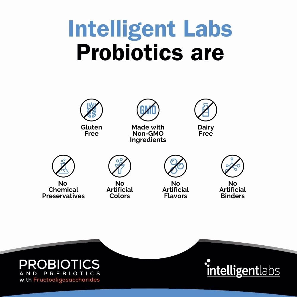 Intelligent Labs Probiotics Supplement 50 Billion CFU capsule close-up