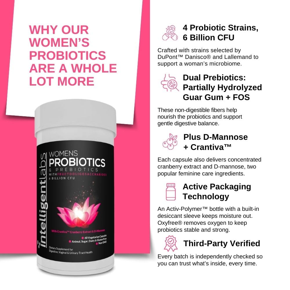 Intelligent Labs Women's Probiotic Prebiotic Supplement capsules on a table