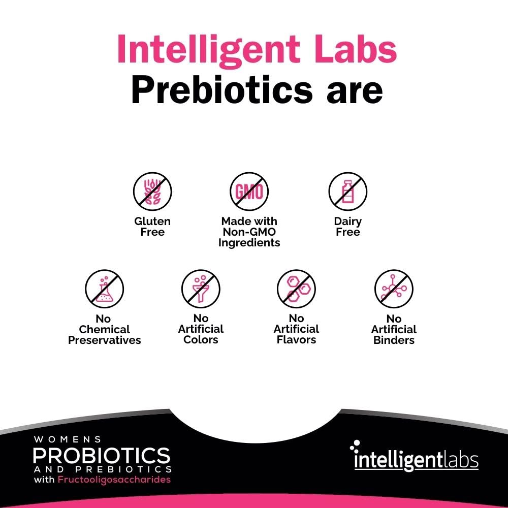 Intelligent Labs Women's Probiotic Prebiotic Supplement packaging