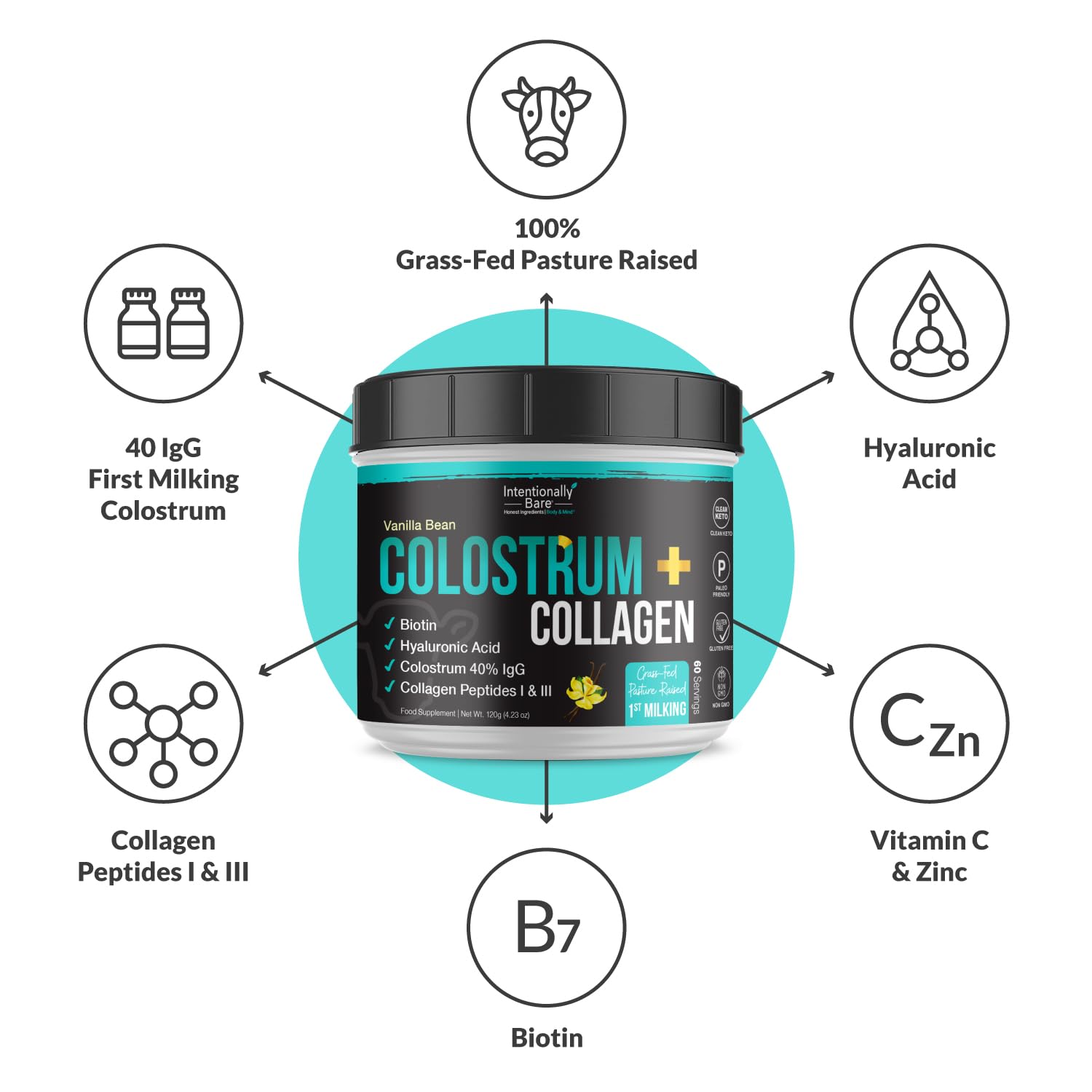 Intentionally Bare Collagen Powder mixed in a drink