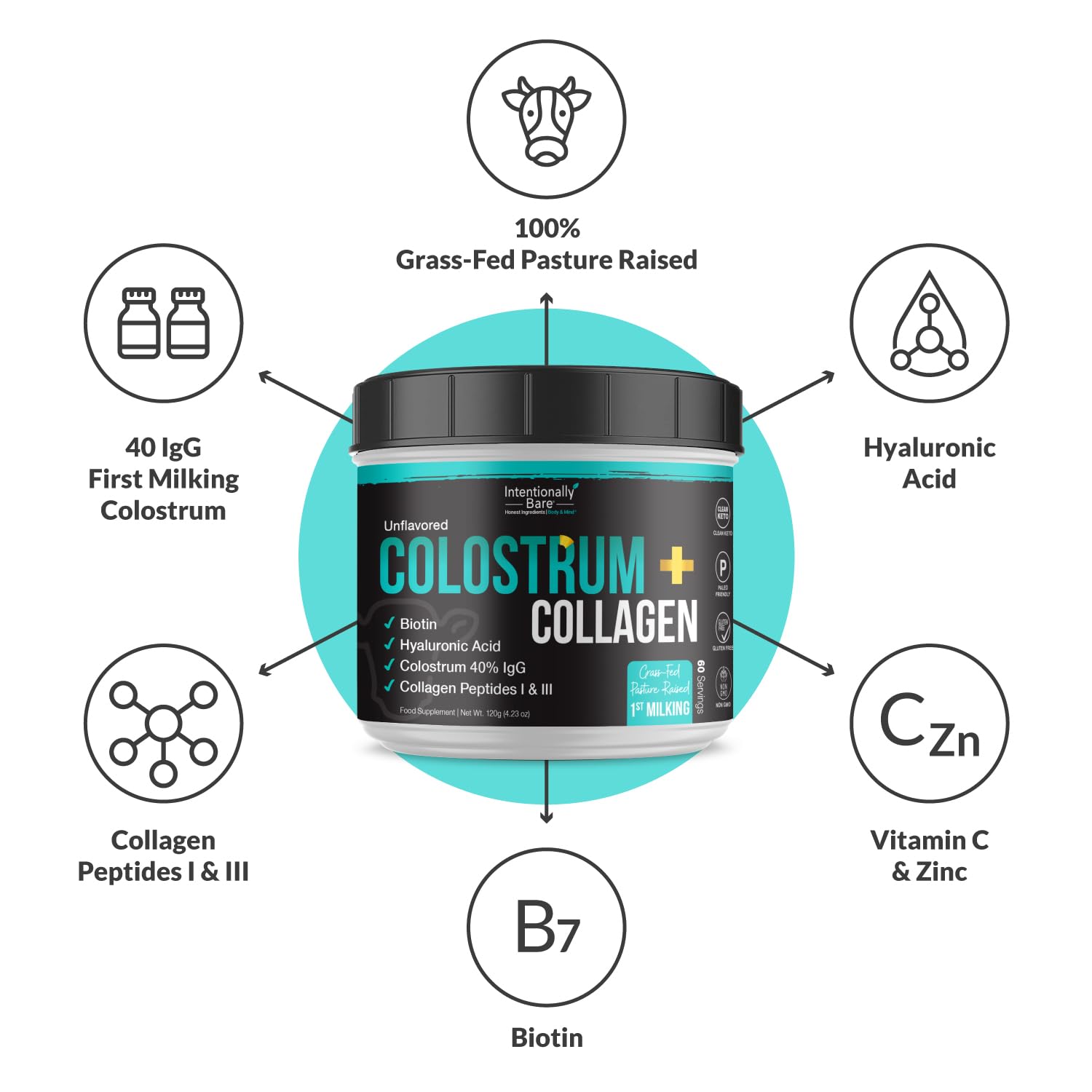 Intentionally Bare Collagen Powder mixed in a smoothie