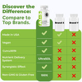Intestinal Fortitude AI-5 Turmeric Supplement bottle back view