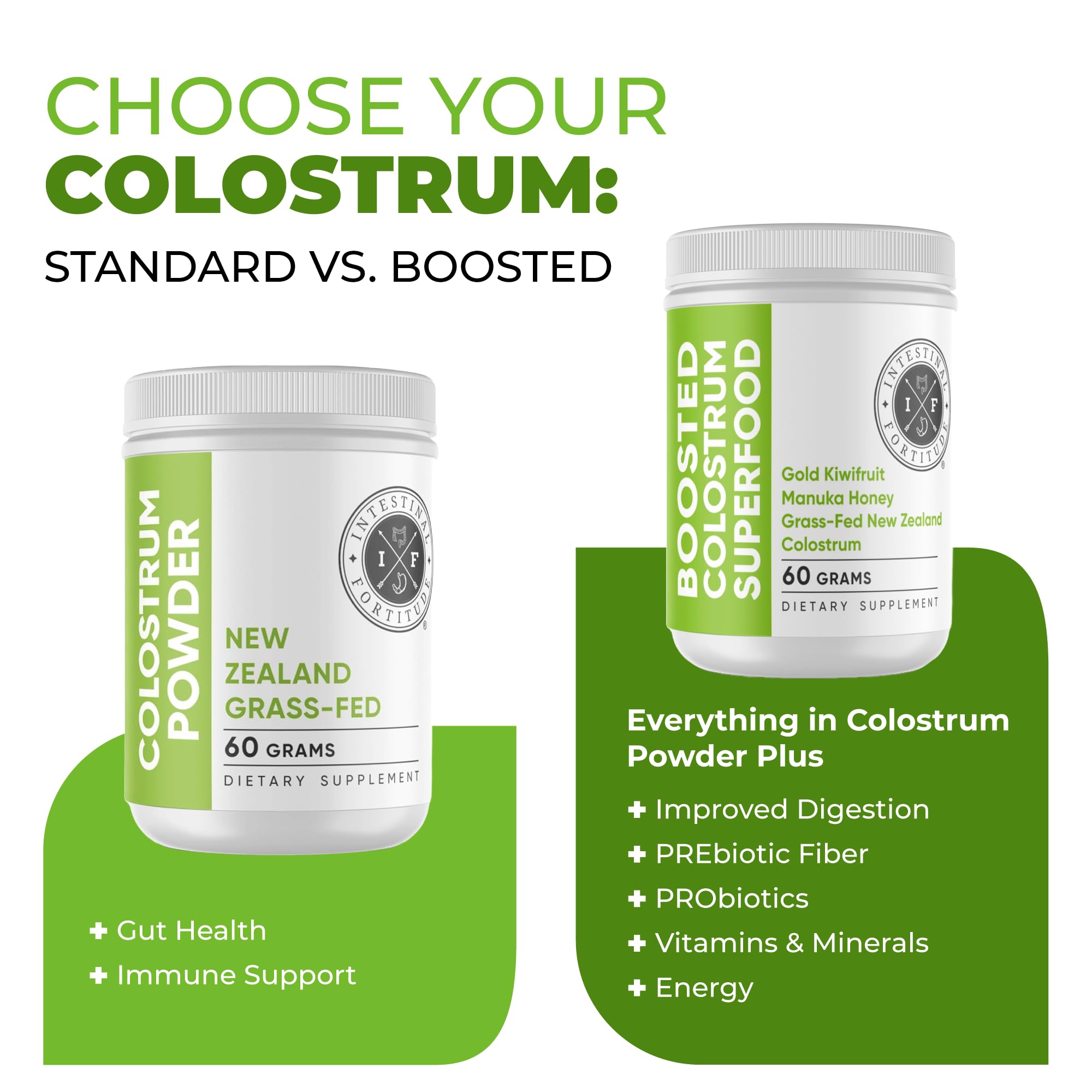 Intestinal Fortitude Colostrum Capsules bottle side view