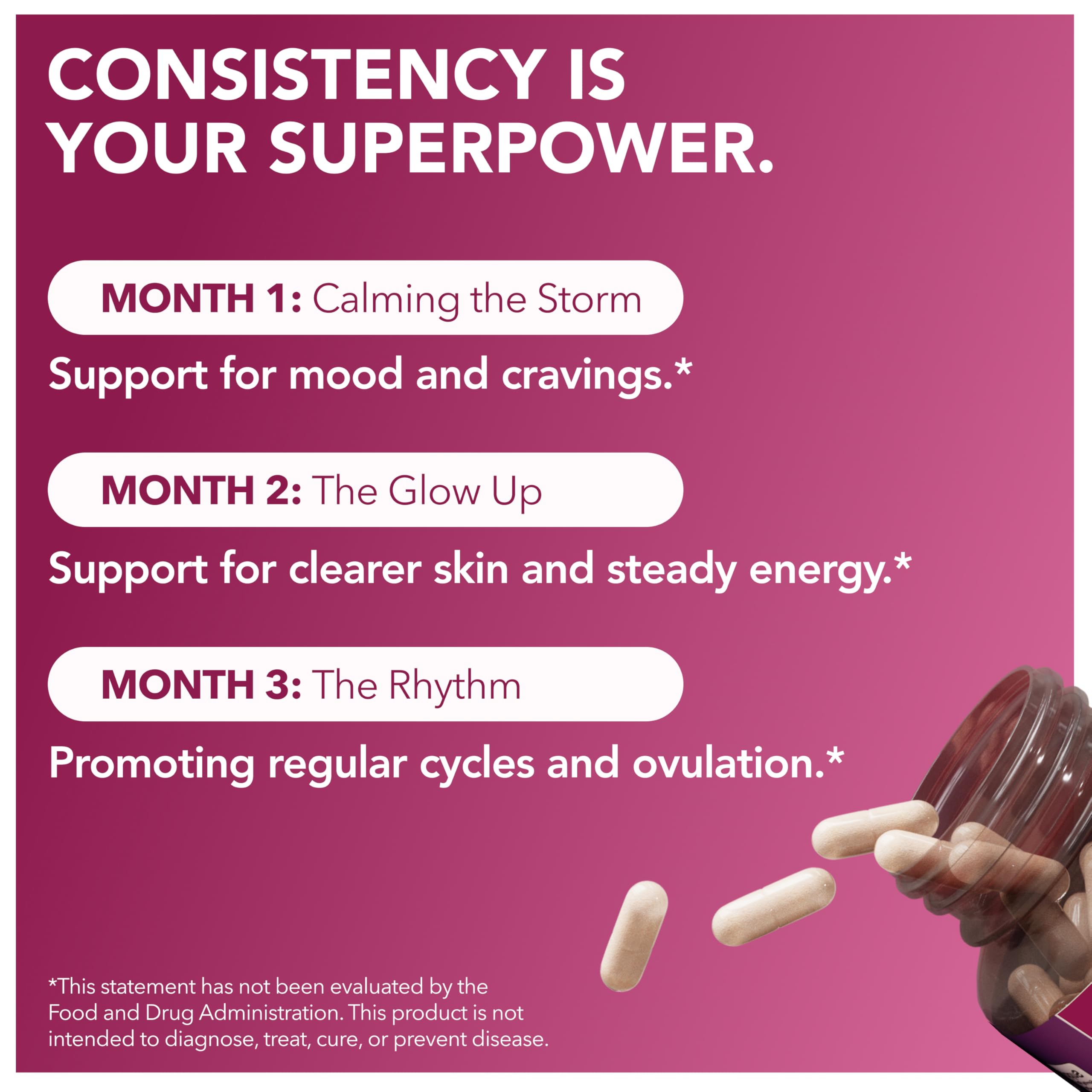 Intimate Rose B8 (Inositol) Supplement capsules in hand