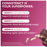 Intimate Rose B8 (Inositol) Supplement capsules in hand