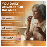 Intimate Rose Menopause Synbiotic 60 Capsules in a lifestyle setting
