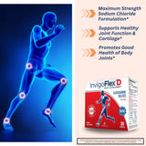 INVIGOFLEX Chondroitin Powder side view packaging