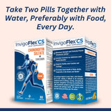 INVIGOFLEX Premium Joint Support Supplement packaging details