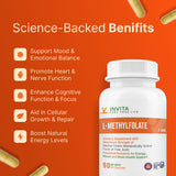 INVITA L-Methylfolate 7.5mg capsule size comparison