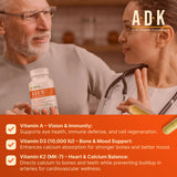 INVITA Vitamin ADK 10 Supplement ingredients list