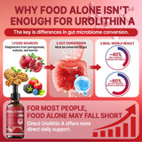 IOUFCIY Urolithin A Liposomal Supplement 1000mg side view