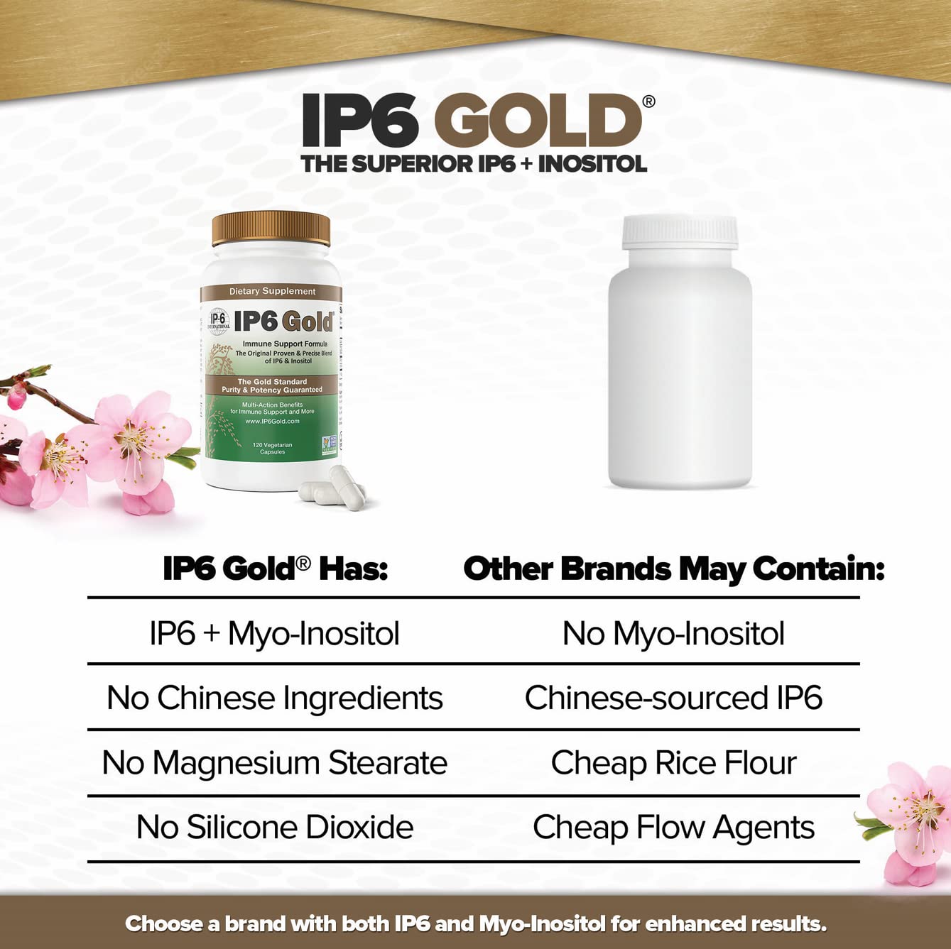 IP6 Gold Inositol Supplement 130g capsule close-up