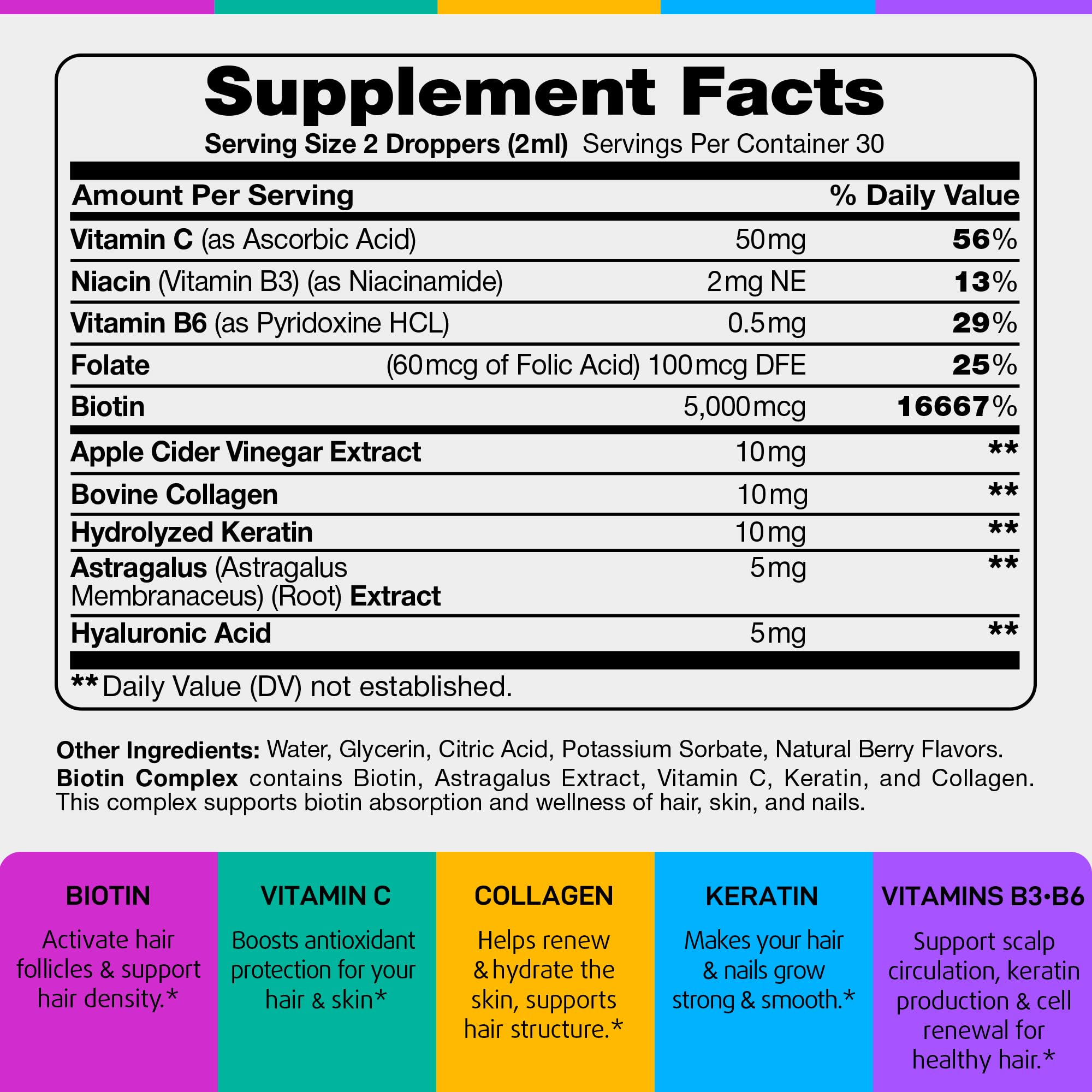 IQ BIOLOGY Biotin and Collagen Drops 150g bottle with label
