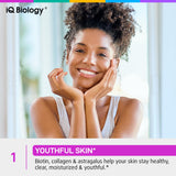 IQ BIOLOGY Biotin and Collagen Drops 150g packaging
