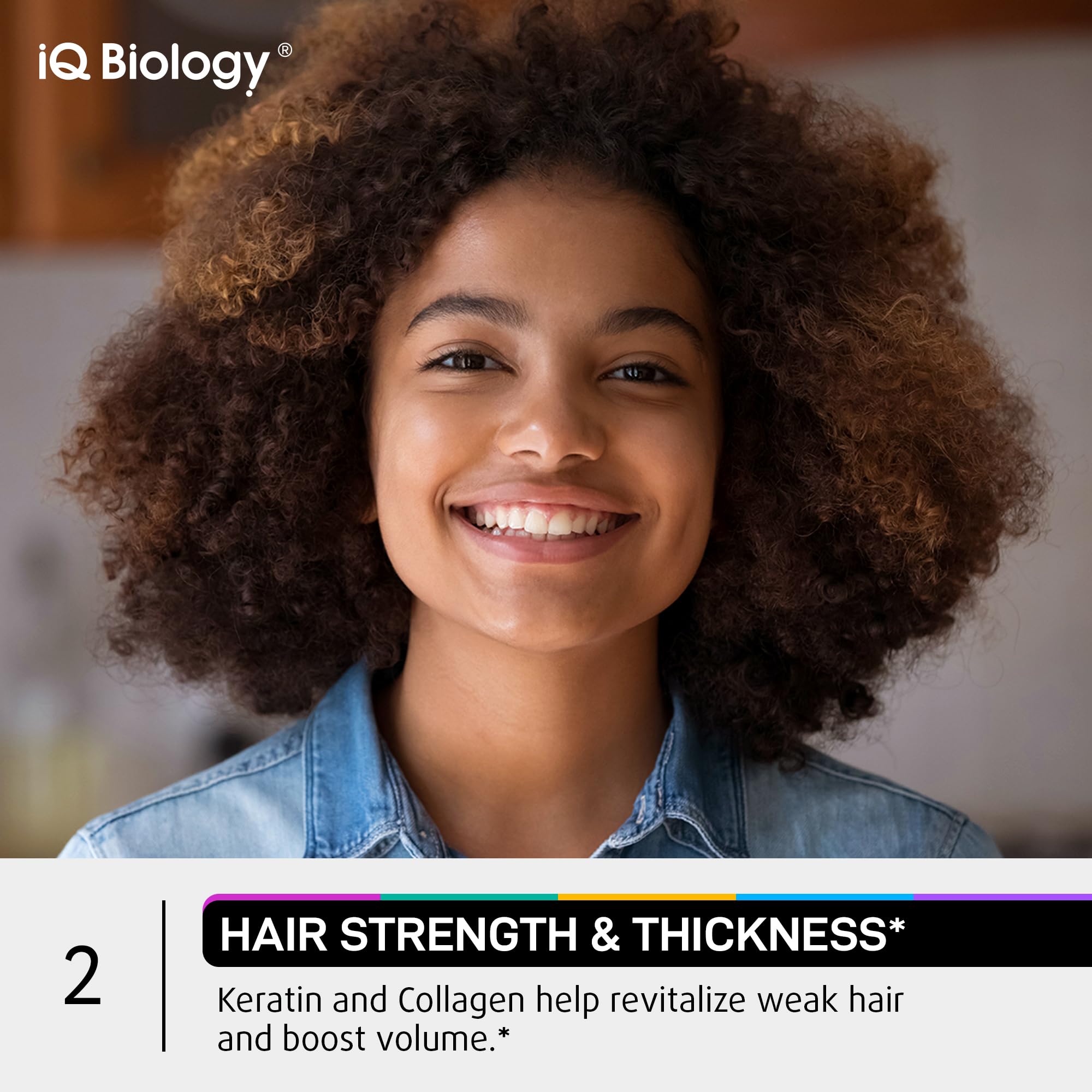 IQ BIOLOGY Biotin Collagen & Keratin Hair Growth Complex capsules on table