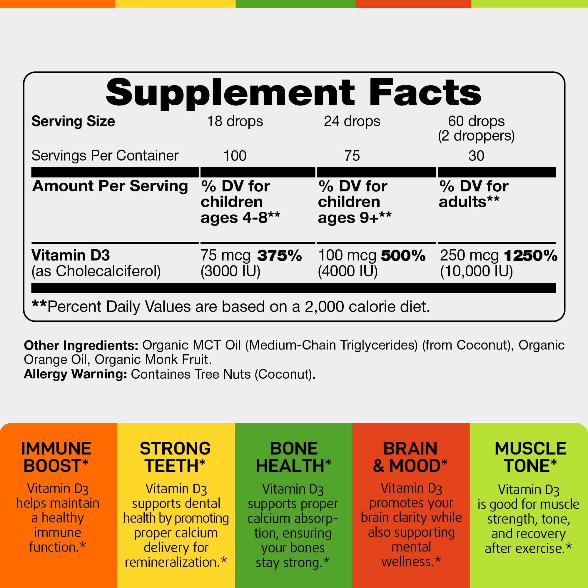 IQ BIOLOGY Liquid Vitamin D3 10000 IU bottle side view