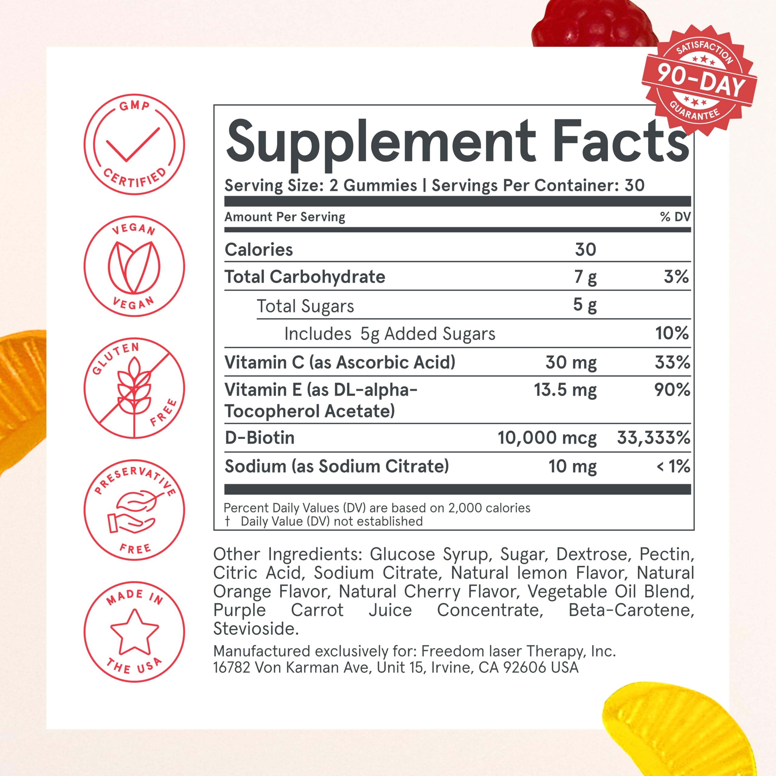 iRestore Biotin Gummies ingredients list on packaging