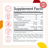 iRestore Biotin Gummies ingredients list on packaging