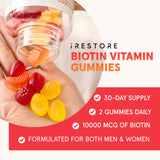 iRestore Biotin Gummies packaging side view