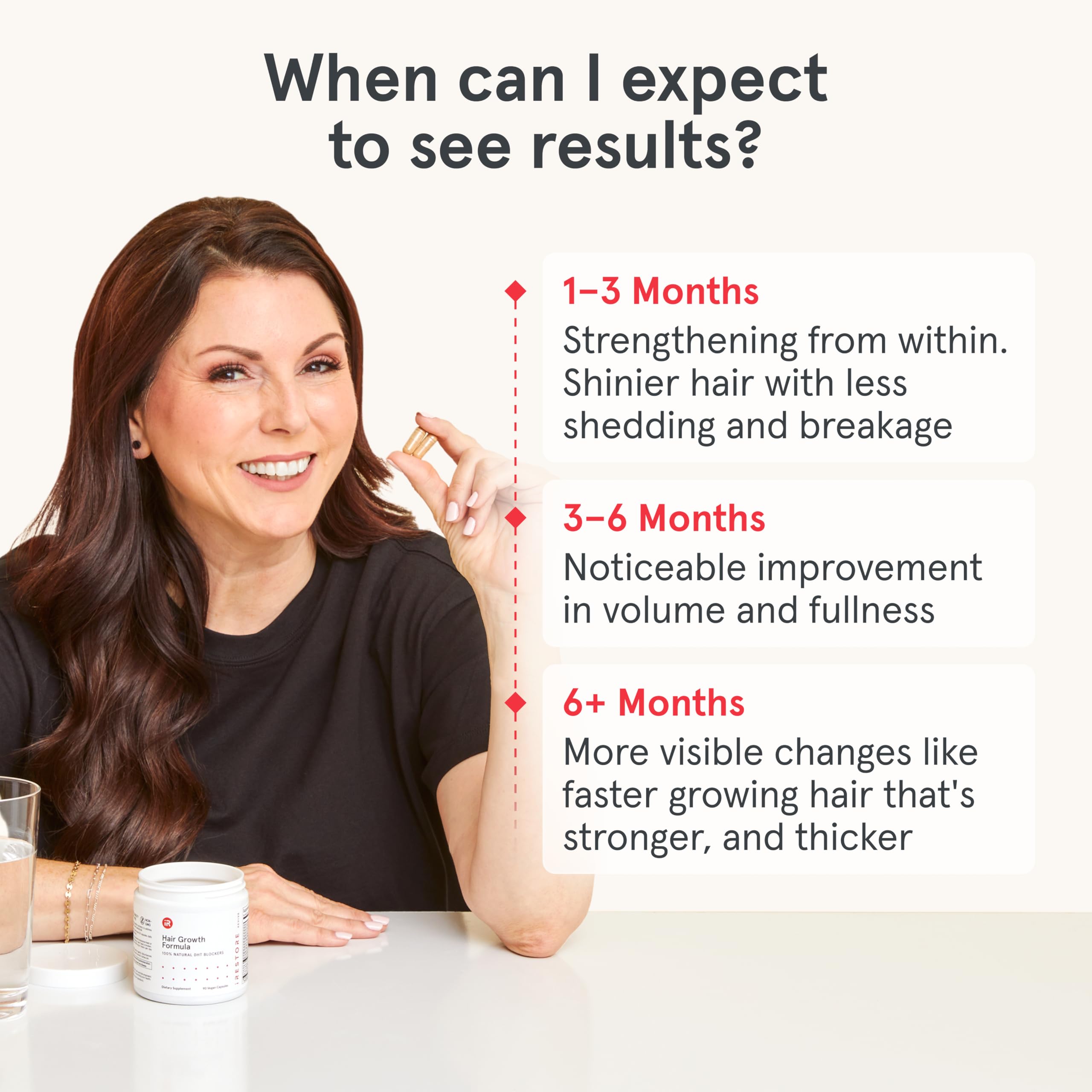 iRestore Biotin Supplement 10,000 mcg ingredients list on packaging