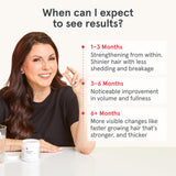 iRestore Biotin Supplement 10,000 mcg ingredients list on packaging