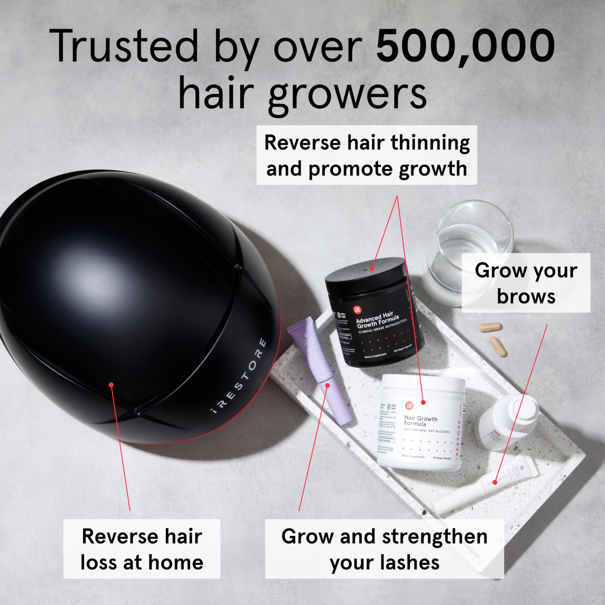 iRestore Biotin Supplement 10,000 mcg with a glass of water