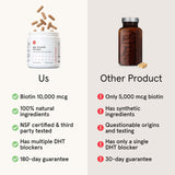 iRestore Biotin Supplement 10,000 mcg with a measuring spoon