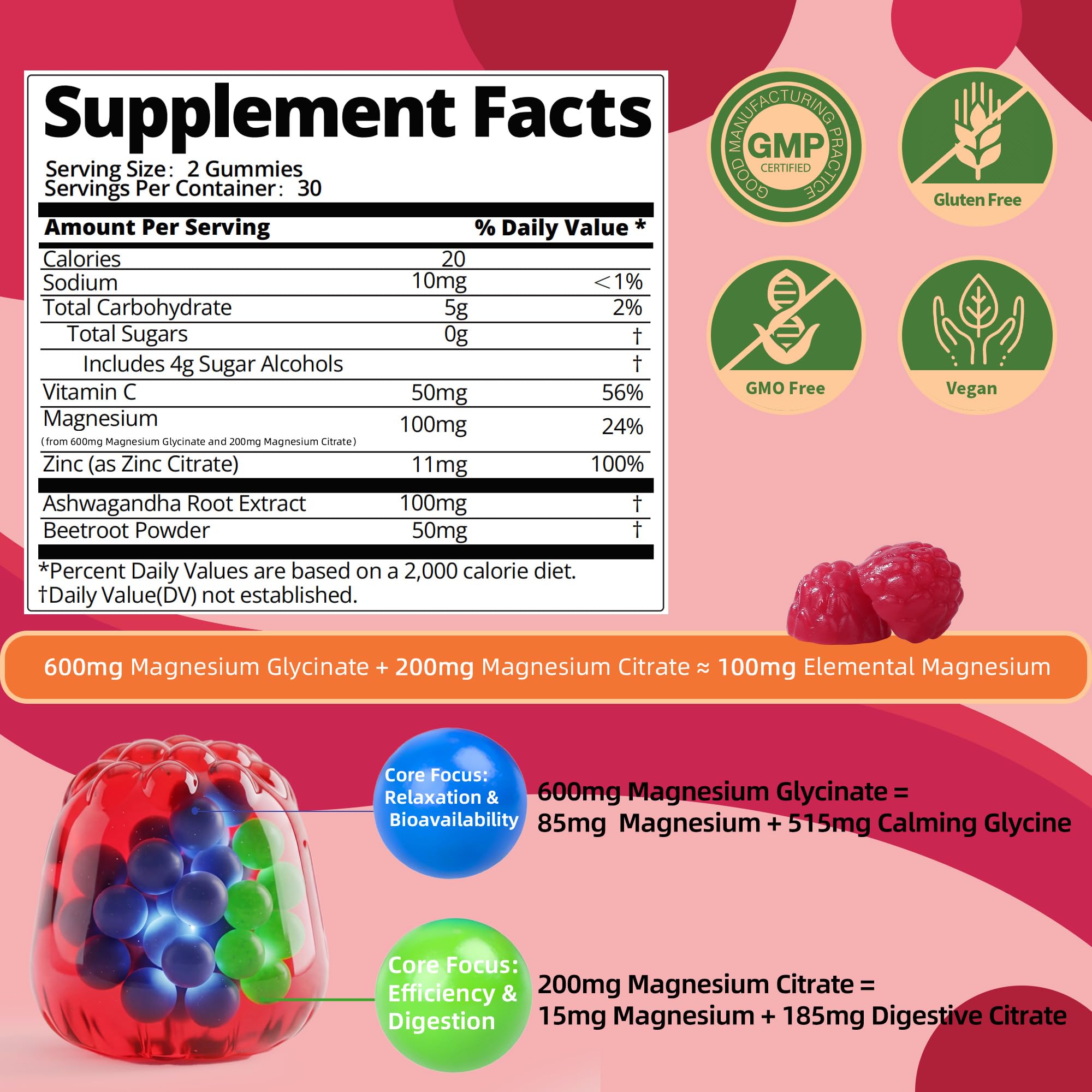 IRIDESICENT Magnesium Glycinate Gummies cherry flavour